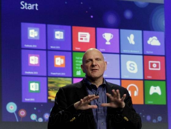 爆料：微软将恢复Windows 8开始菜单？